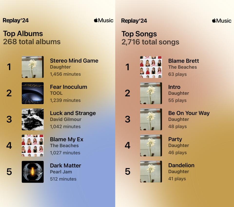 Two side by side screenshots from Apple Music Replay showing 5 top albums — Daughter's Stereo Mind Game, TOOL's Fear Inoculum, David Gilmour's Luck and Strange, The Beaches' Blame My Ex, and Pearl Jam's Dark Matter — and 5 top songs: The Beaches' Blame Brett, and Intro, Be On Your Way, Party, and Dandelion by Daughter