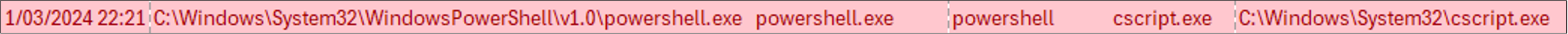 Figure 4: A PowerShell command line spawned by CSript.exe 