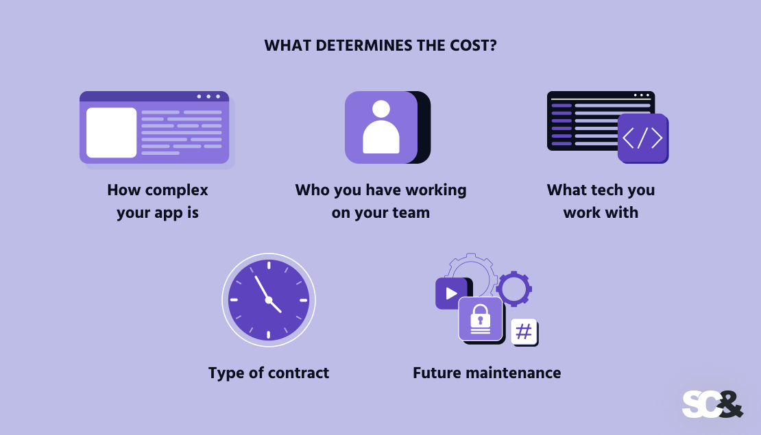 Time-and-material contracts