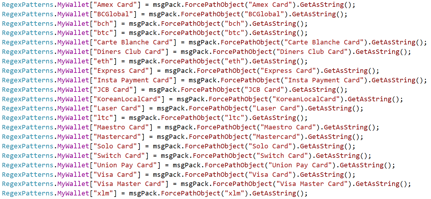 Figure 11. Wallets and cards monitored by cliper.dll