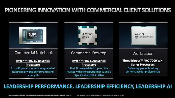 pioneering innovation