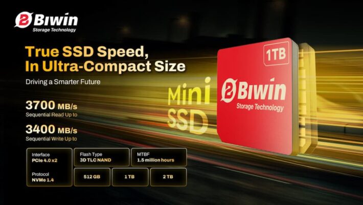 Biwin mini SSD