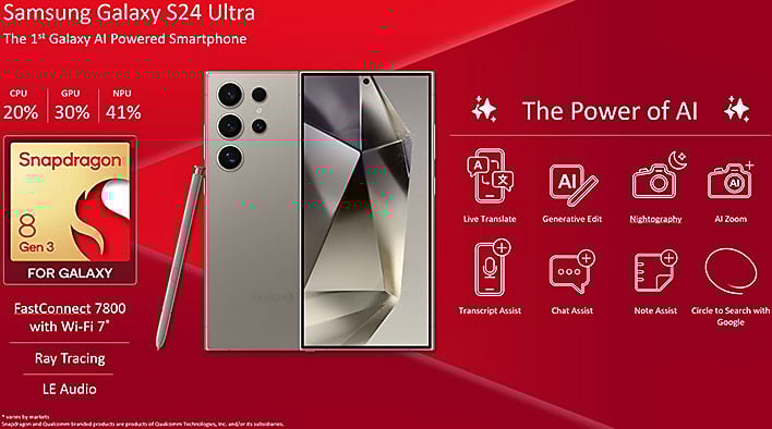 Snapdragon 8 Gen 3 for Galaxy Key Visual