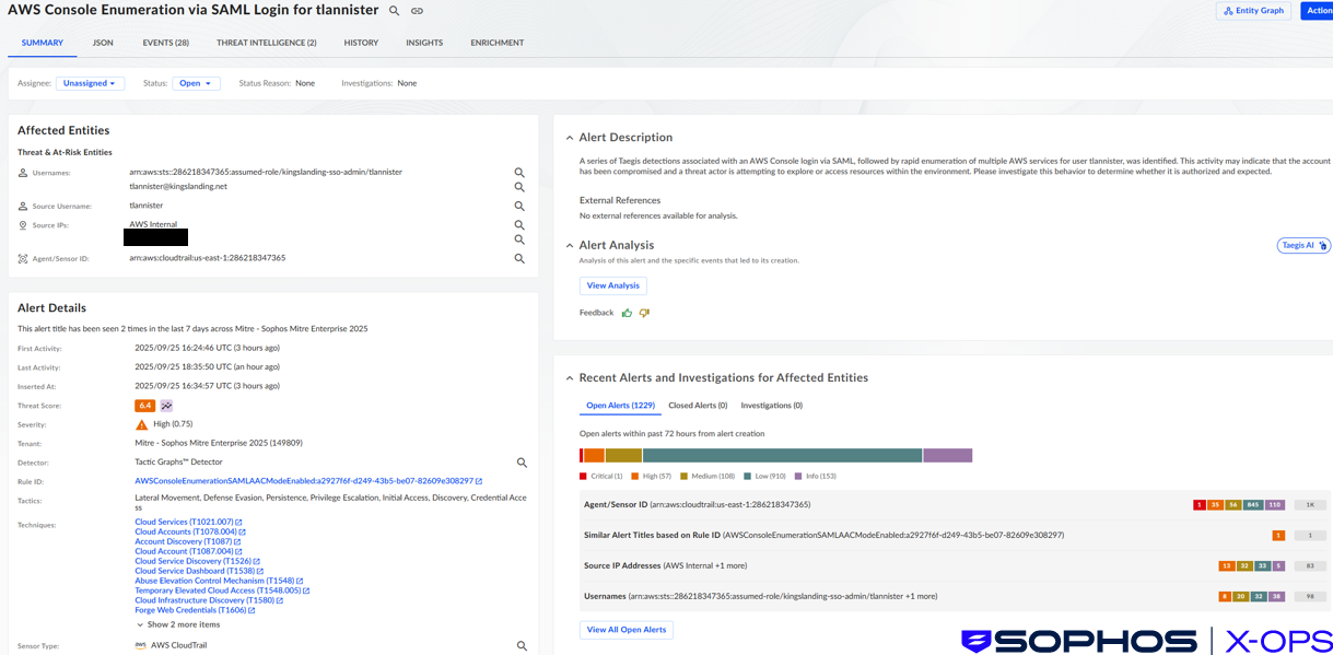 A screenshot of Sophos XDR (Taegis) detections relating to AWS discovery