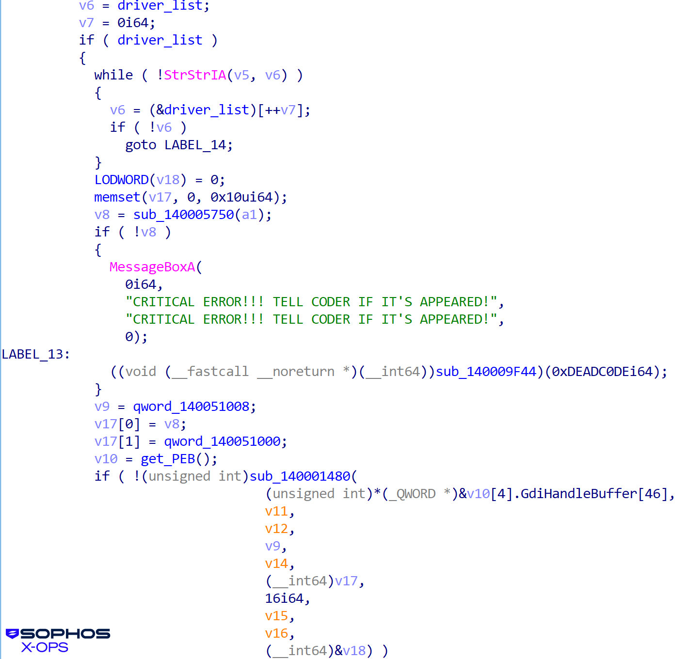 Shanya attempting to win, as described in text